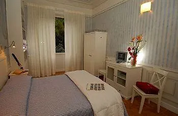 Piazza Del Popolo Nocleg ze śniadaniem