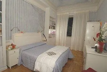 Nocleg ze śniadaniem Piazza Del Popolo Rzym